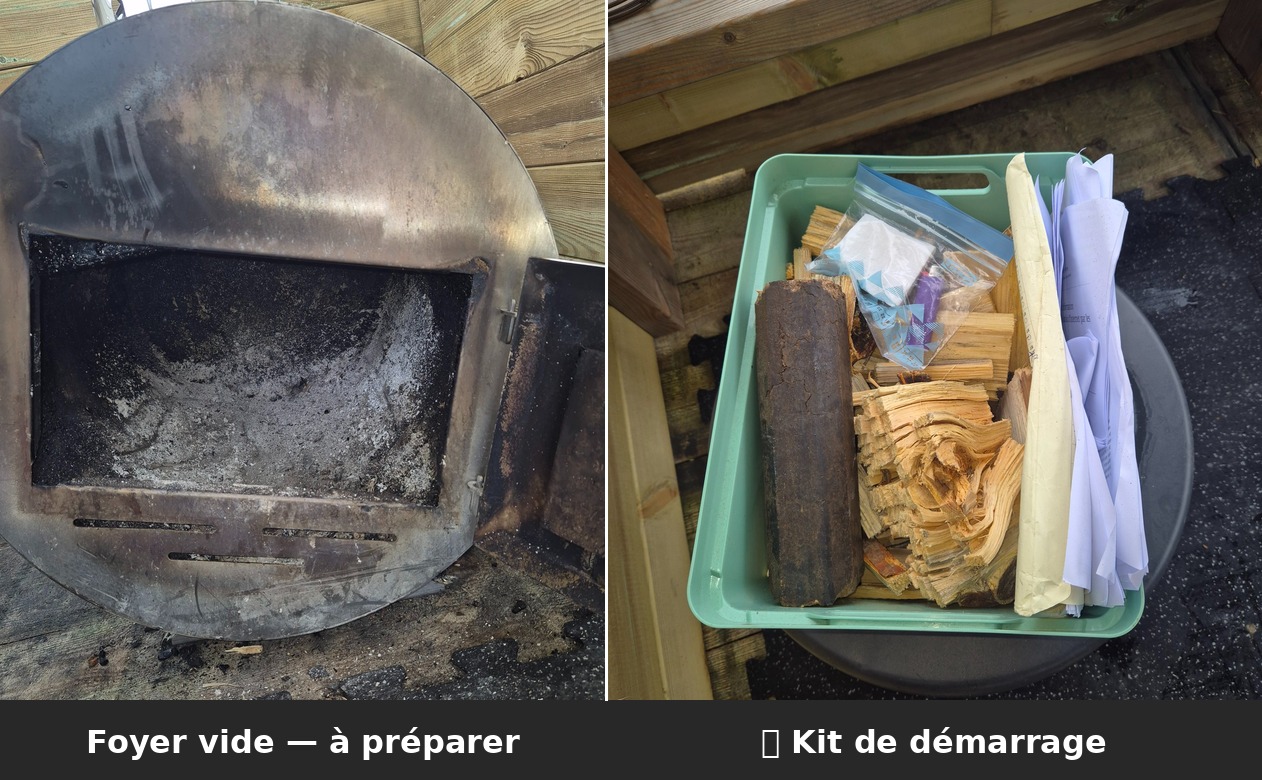Allumage du feu